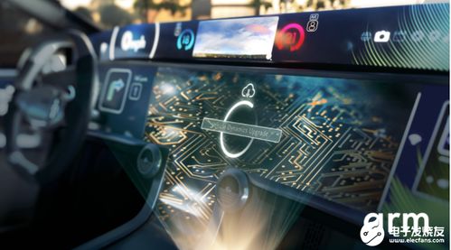 ARM新技术 驱动汽车产业迈向软件定义的未来